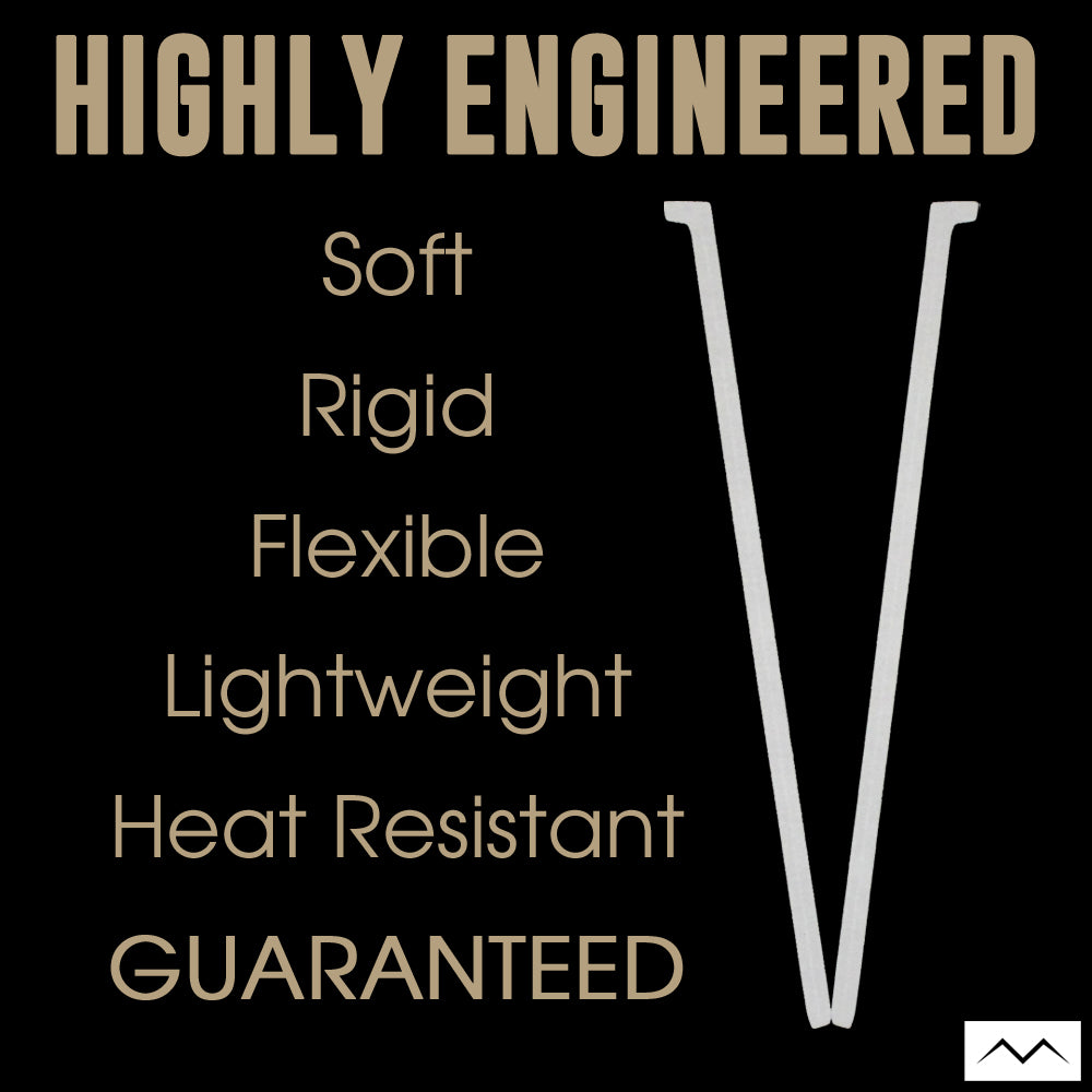 Million Dollar Collar | DIY Polo Pack